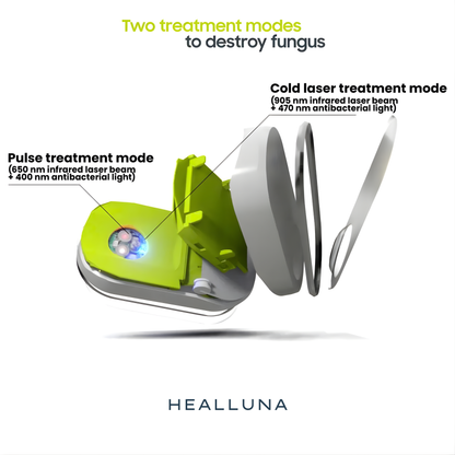 Healluna LaserPro™