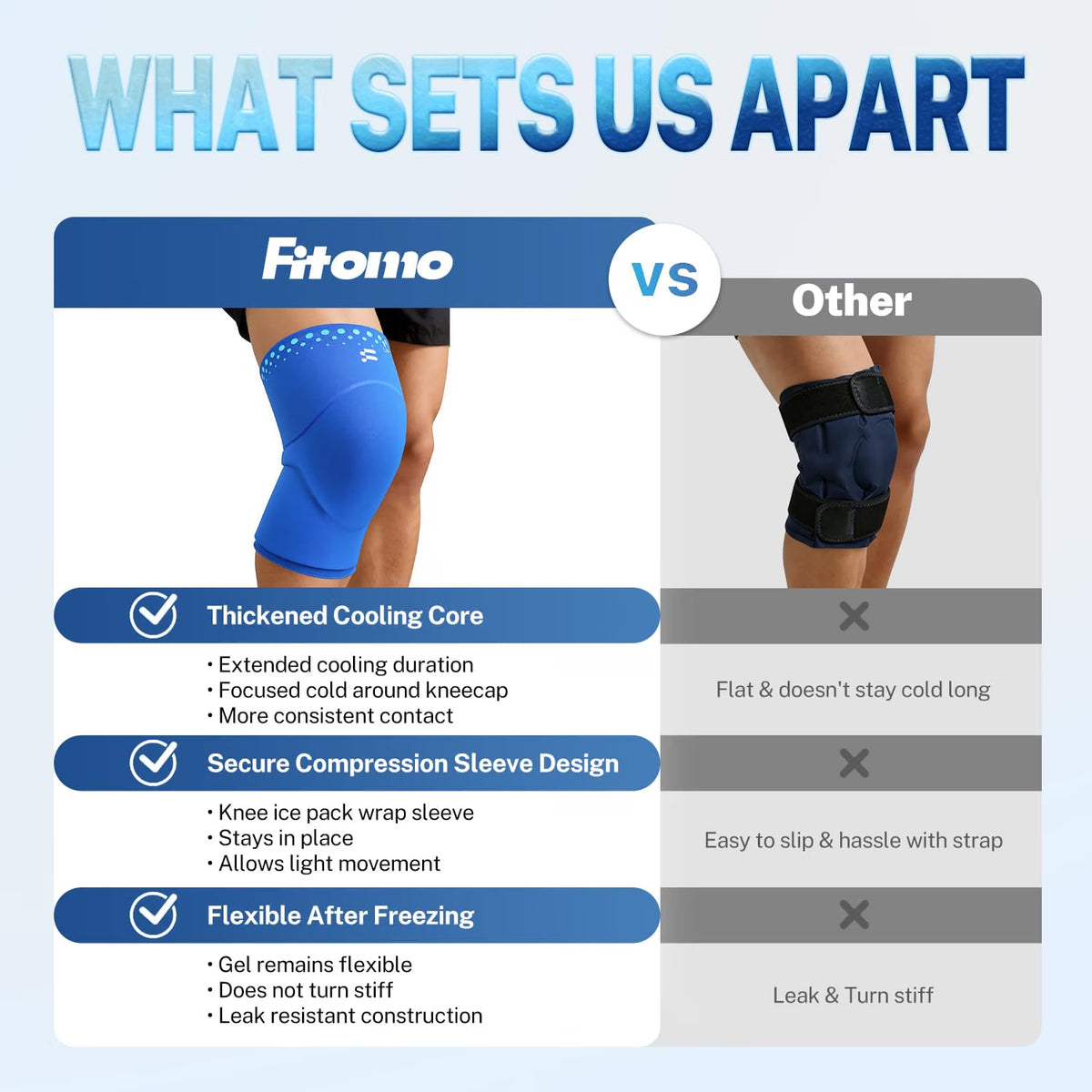 Healluna Pro Cold & Hot Compression Knee Ice Sleeve