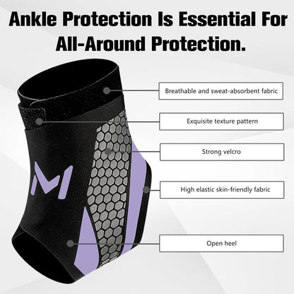 Healluna SmartFlex Ankle System™