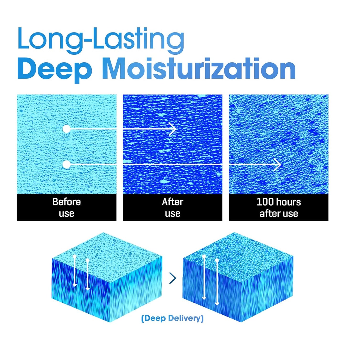 HealLuna Korean Body Acne Care Set – Body Cleanser & Body Cream