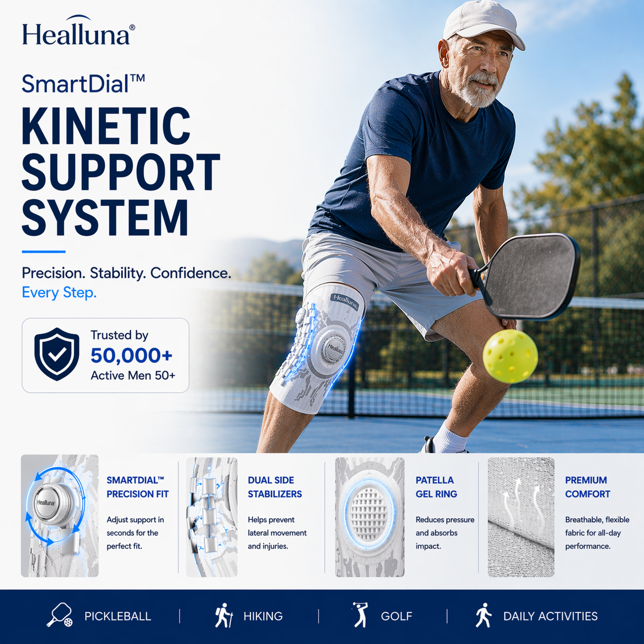 Healluna Kinetic Support System with SmartDial™